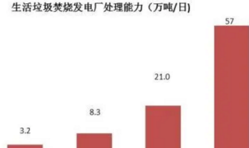 http://m.028386.cn/