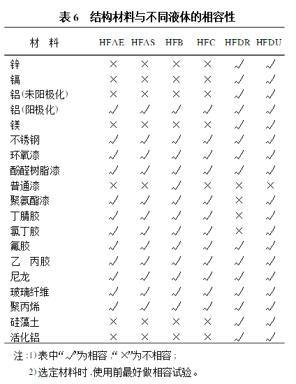 http://m.028386.cn/