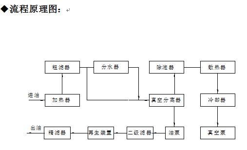 http://m.028386.cn/